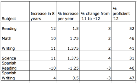 Screen shot 2013-01-12 at 4.32.48 PM