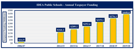 Screen Shot 2019-09-14 at 10.14.11 PM